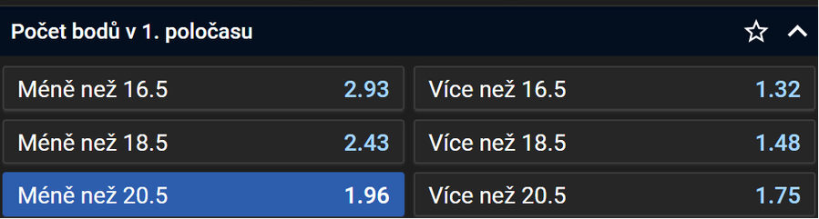 Tip na Anglie vs Fidži na MS v ragby 2023