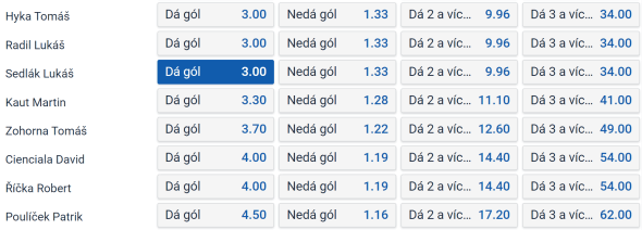 Tip na hokej Energie Karlovy Vary vs. Dynamo Pardubice v 11. kole TELH 2023/24 (15. 10. 2023, 15:30, online livestream na TV Tipsport)