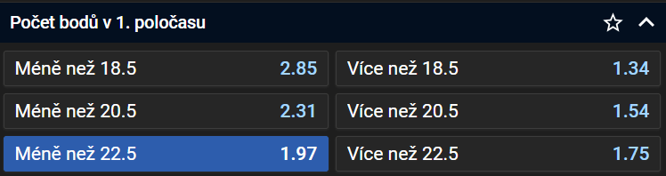 Tip na MS v rugby Argentina vs Anglie v zápase o 3. místo