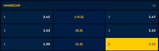 Tip na hokej - Chance liga 2023-24 dnes - Litoměřice vs Poruba (4. 11. 2023)