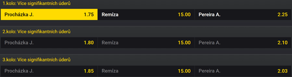 Tip na MMA zápas Procházka vs. Pereira (noc ze soboty 11. 11. na neděli 12. 11. 2023, UFC 295). Sledujte ho živě a zdarma v online livestreamu Fortuna TV.