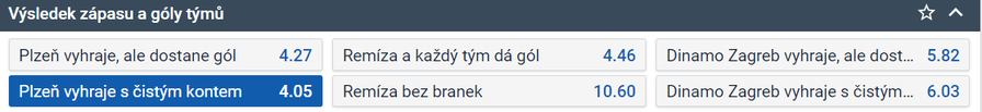 Tip na utkání Viktoria Plzeň vs. Dinamo Záhřeb - Tipsport