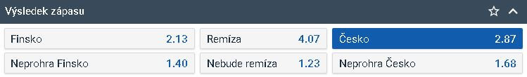 TIP na výsledek zápasu Finsko vs. Česko: výhra Česka