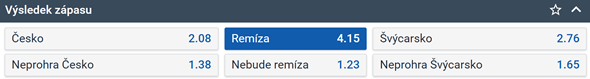 Tip na hokej Česko vs. Švýcarsko, Karjala Cup 2023 (12. 11. 2023, 12:00, živě na TV Tipsport)