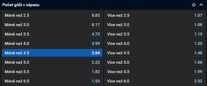 Tip na hokej - CHL Liga mistrů 2023-24 živě - osmifinále Ilves vs Pardubice dnes živě online