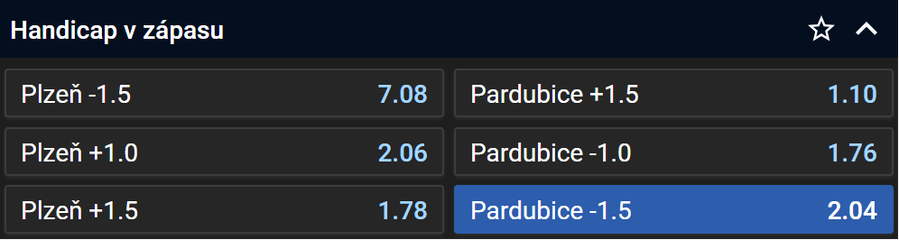 Tip na Plzeň vs Pardubice v 19. kole ELH