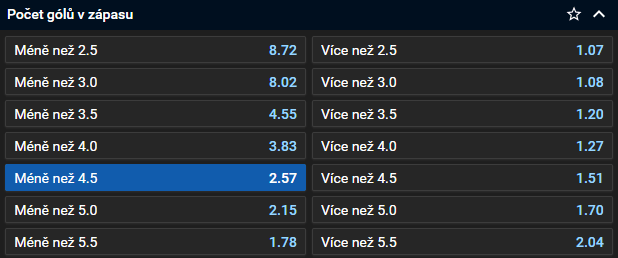 Tip na hokej - CHL Liga mistrů 2023-24 živě - osmifinále Pardubice vs Ilves dnes živě online