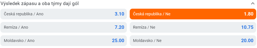 Tip na utkání Česko vs. Moldavsko - Betano