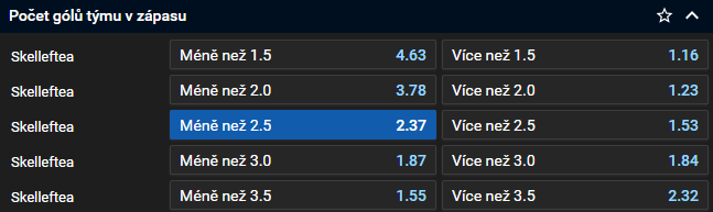 Tip na hokej - Skelleftea vs. Třinec dnes živě (21. 11. 2023, Liga mistrů v hokeji 2023/24)