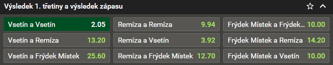 Tip na hokej - Chance liga 2023-24 dnes - Vsetín vs Frýdek-Místek živě (22. 11. 2023)