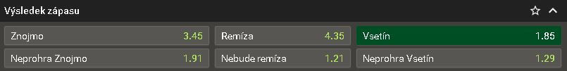 TIP na výsledek utkání Znojmo vs. Vsetín: výhra Vsetína