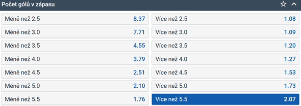 Tip na hokej HC Dynamo Pardubice vs. Mountfield HK v 22. kole TELH 2023/24 (26. 11. 2023, 17:00, TV Tipsport)