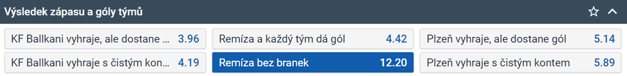 Tip na utkání FC Ballkani vs. Viktoria Plzeň - Tipsport