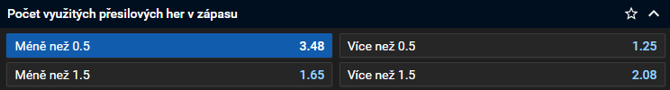 Tip na hokej - ELH 2023-24 - Olomouc vs Liberec dnes živě (1. prosinec 2023, 24. kolo extraligy)