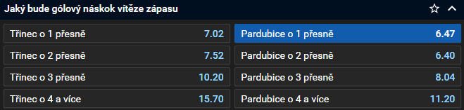 Tip na hokej - Tipsport extraliga 2023-24 dnes - Třinec vs Pardubice živě (3. 12. 2023, online live stream zdarma)