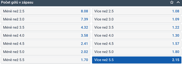 Tip na hokej HC Karlovy Vary vs. HC Sparta Praha v 25. kole TELH 2023/24 (3. 12. 2023, 15:30, TV Tipsport)