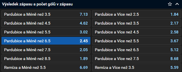 Tip na hokej - Liga mistrů 2023-24 - čtvrtfinále Pardubice vs Lukko Rauma dnes (6. 12. 2023, online live stream)