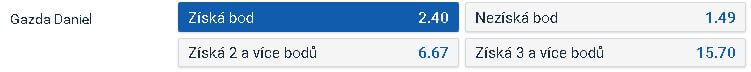TIP: Daniel Gazda získá bod