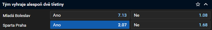 Tip na hokej - ELH 2023/24 - Mladá Boleslav vs Sparta Praha dnes online (8. 12. 2023, 26. kolo)