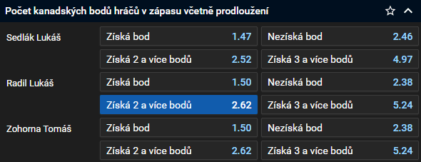 Tip na hokej - extraliga 2023/24: Pardubice vs České Budějovice dnes online (8. 12. 2023)