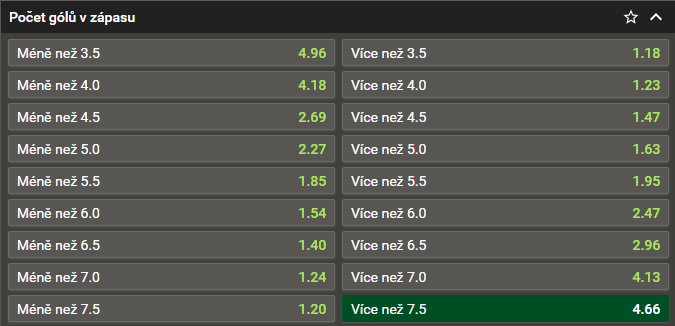 Tip na hokej - Chance liga 2023/24 dnes - Vsetín vs Litoměřice živě (9. 12. 2023, 29. kolo 1. ligy)