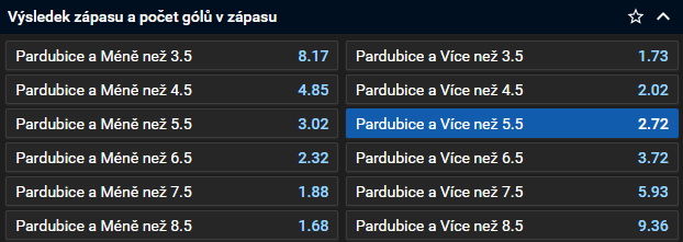 Tip na hokej - ELH 2023/24 - Pardubice vs Litvínov dnes živě (10. 12. 2023, 27. kolo extraligy)