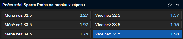 Tip na hokej - Tipsport extraliga 2023/24: Sparta Praha - České Budějovice live (10. 12. 2023)