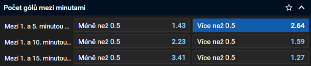 Tip na hokej - Extraliga 2023/24 - Pardubice vs. Kladno živě (20. 12. 2023)