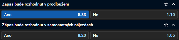 Tip na hokej - Tipsport extraliga ledního hokeje 2023/24 - Třinec vs. Sparta dnes (20. 12. 2023)