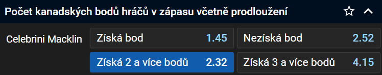 Tip na Kanada vs. Česko ve čtvrtfinále MS v hokeji juniorů 2024