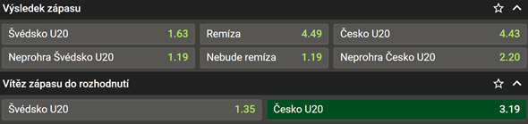 Tip na zápas Česko vs. Švédsko v semifinále mistrovství světa juniorů v ledním hokeji 2024 (4. ledna, 15:00).