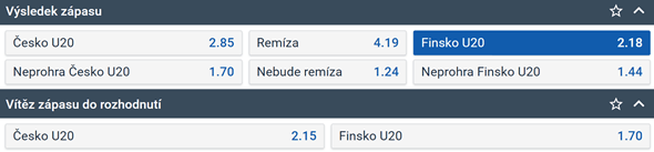 Tip na zápas o bronz Česko vs. Finsko na MS hokej U20 2024 (5. ledna od 15:00)