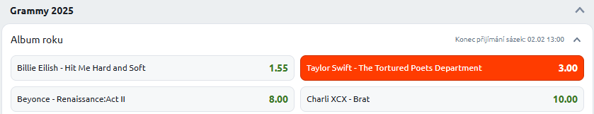 Grammy 2025 - Album roku: The Tortured Poets Department od Taylor Swift