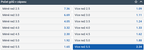 Tip na hokej HC Škoda Plzeň vs. HC Kometa Brno v 36. kole TELH (14. 1. 2024 od 17:30, sledujte online livestream na TV Tipsport)