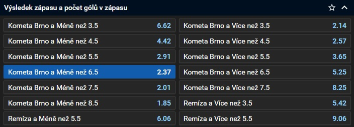 Tip na hokej - Extraliga 2023/2024 - Kometa Brno vs. Karlovy Vary dnes živě (28. 1. 2024, 41. kolo ELH)