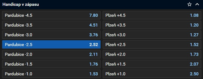 Tip na hokej - Extraliga 2023/2024 - Pardubice vs. Plzeň dnes živě (32. kolo ELH, dohrávka)