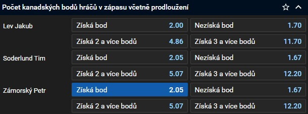 Tip na hokej - Extraliga 2023-2024 - Plzeň vs. Pardubice dnes live