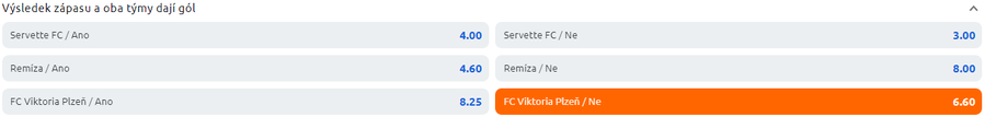 Tip na utkání Servette vs. Plzeň - Betano