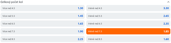 Tip na boxerský zápas Anthony Joshua vs. Francis Ngannou (8. 3. 2024 zhruba od 23:59). Vsaďte si na svého favorita u Betana.