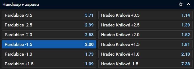 Tip na hokej: Play off extraliga 2024 - čtvrtfinále Pardubice vs. Hradec Králové (1. zápas)