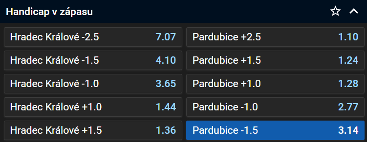 Tip na 3. zápas Mountfield HK vs. Pardubice v play off ELH 2024