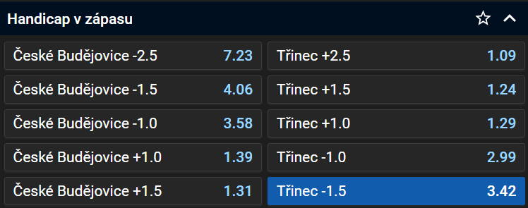 Tip na Motor vs. Třinec ve 3. zápase play off extraligy 2024