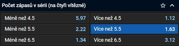 Tip na hokej: Play off extraliga 2024 - Sparta Praha vs Oceláři Třinec (série semifinále)