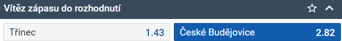 Tip na 7. zápas Třinec vs. České Budějovice v play off Tipsport ELH 2024