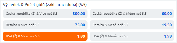 Tip na hokej: MS žen v hokeji 2024 - Česko vs. USA (6. 4. 2024, základní skupina A)