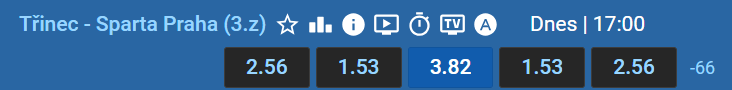 Tip na 3. zápas Třinec vs. Sparta v semifinále play off ELH 2024