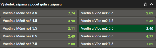 Tip na hokej: Vsetín vs. Zlín (play off Chance liga 2024, 5. finále - 9. 4. 2024)