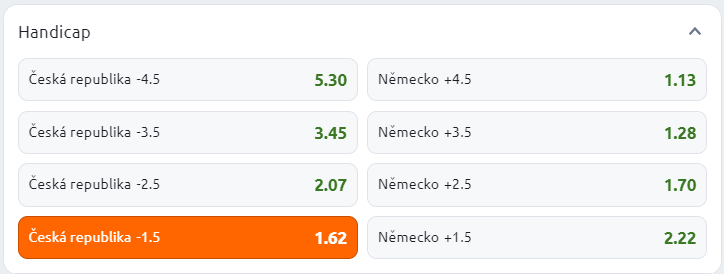 Tip na hokej Česko vs. Německo v přípravě na MS v hokeji 11.4.2024