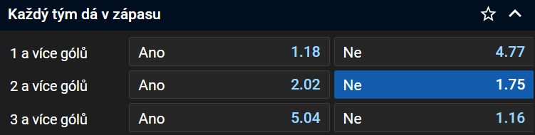 Tip na 7. zápas Sparta vs. Třinec v semifinále play off ELH 2024