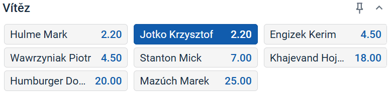 Tip na vítěze Tipsport Gamechangeru 2025